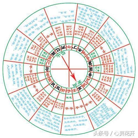 九運巳山亥向|【巳山亥向九運】巳山亥向九運：風水吉凶大揭密！飛。